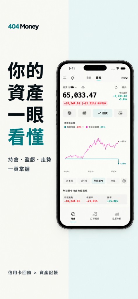 資產總覽與收益率走勢